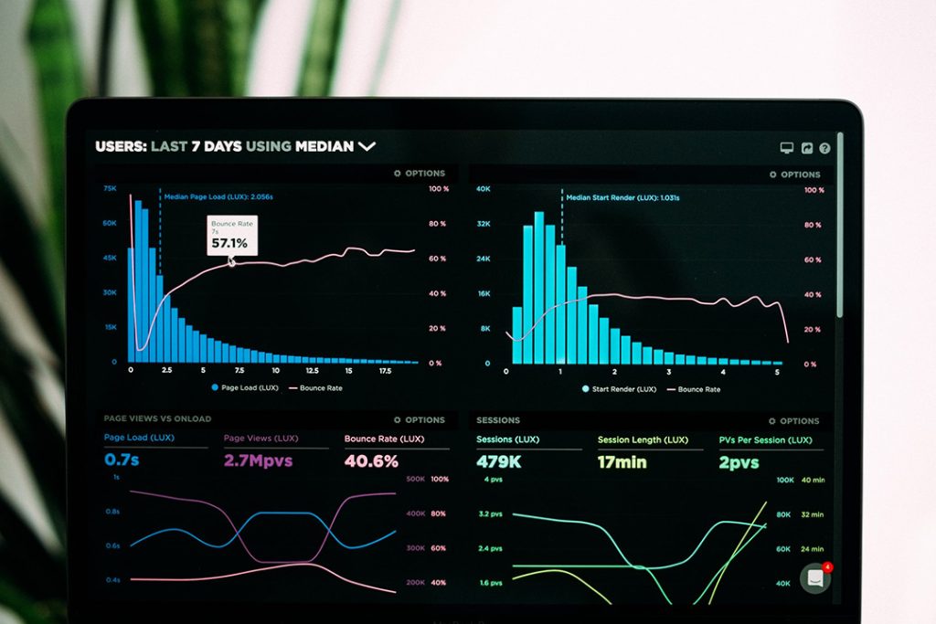 What happens when we stop a content marketing campaign